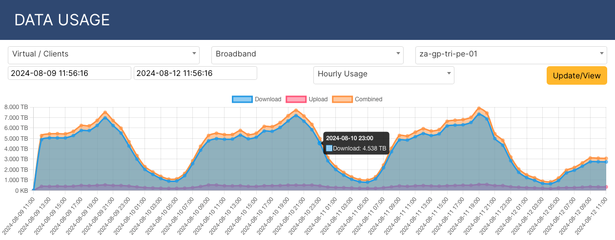 /static/subscriber/graph_nas.png