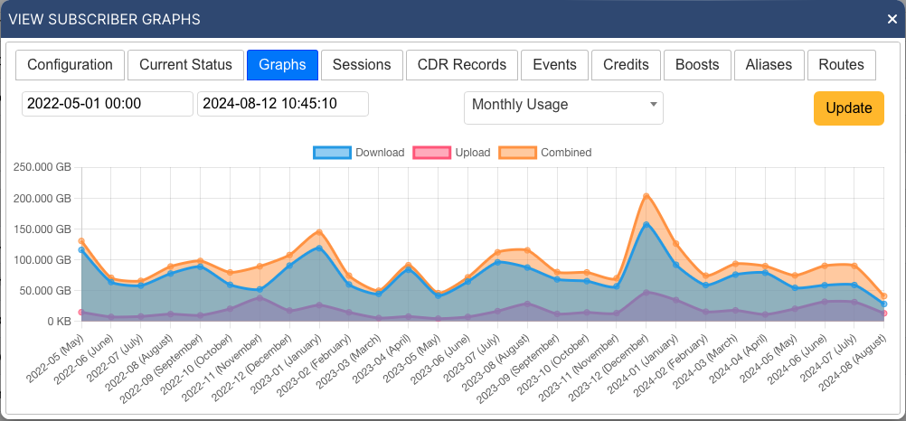 /static/subscriber/subscriber_usage.png